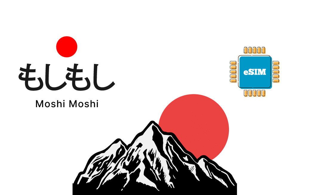 Moshi Moshi Unlimited - 5 Days
