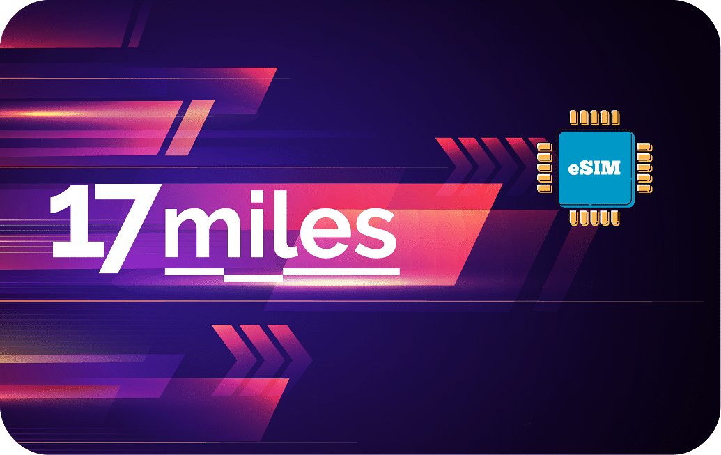 Antigua And Barbuda 2 GB - 15 Days