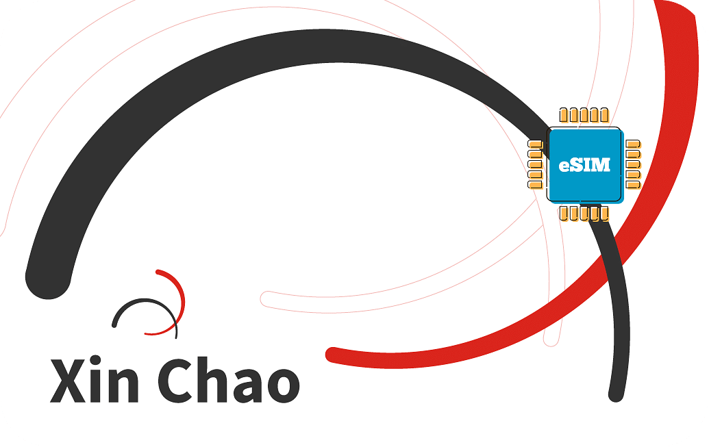 Vietnam 20 GB - 30 Days