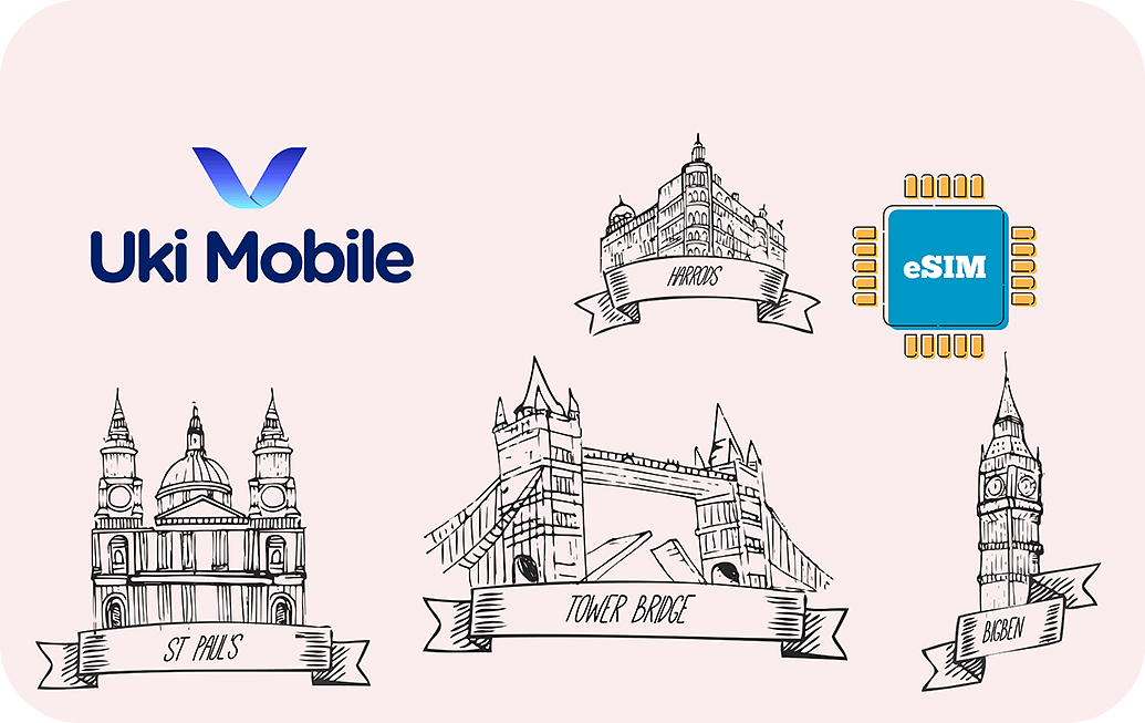 United Kingdom Unlimited - 10 Days