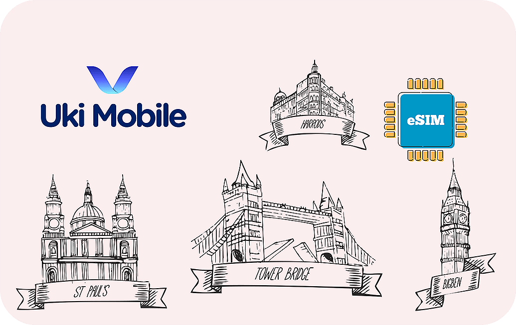 United Kingdom 10 GB - 30 Days